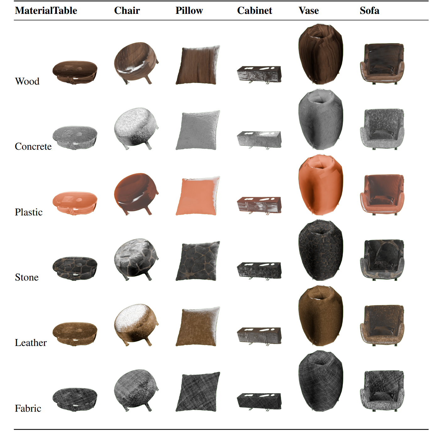ConvBKI: Real-Time Probabilistic Semantic Mapping Network with Quantifiable Uncertainty